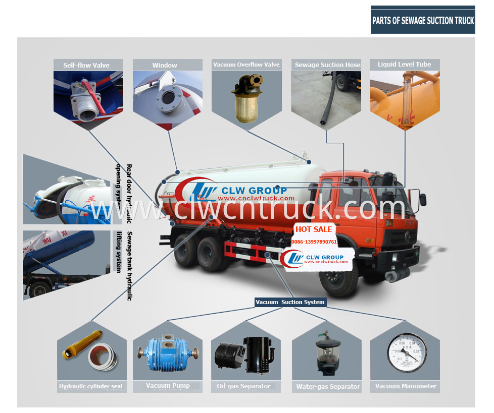 vacuum suction truck part